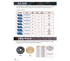 지수판, 수팽창지수제