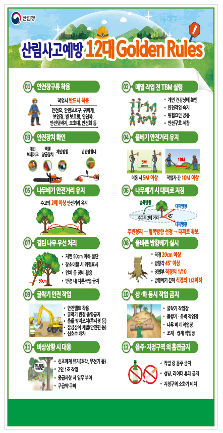 산림사고예방