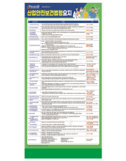 산업안전보건법령요지